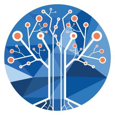 RIT Possibilities